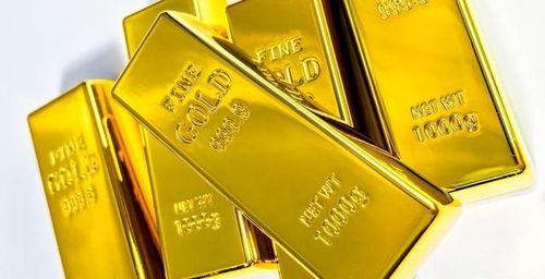 交易者不遵守交易计划的代价 从中购投资8000美元亏损谈起